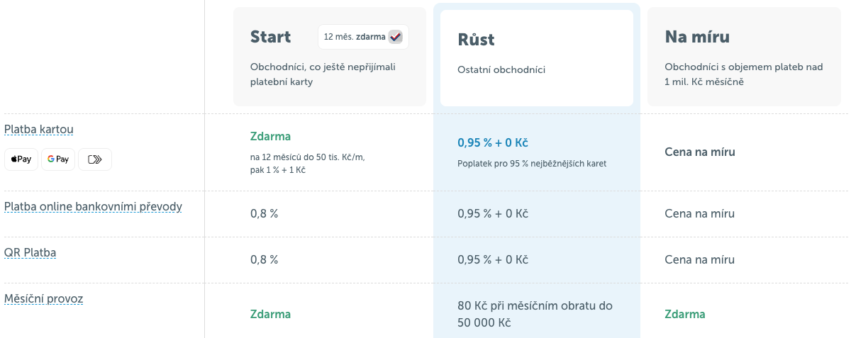 Ceník-platební-brány-GoPay-GoPay-12-02-2025_02_44_PM