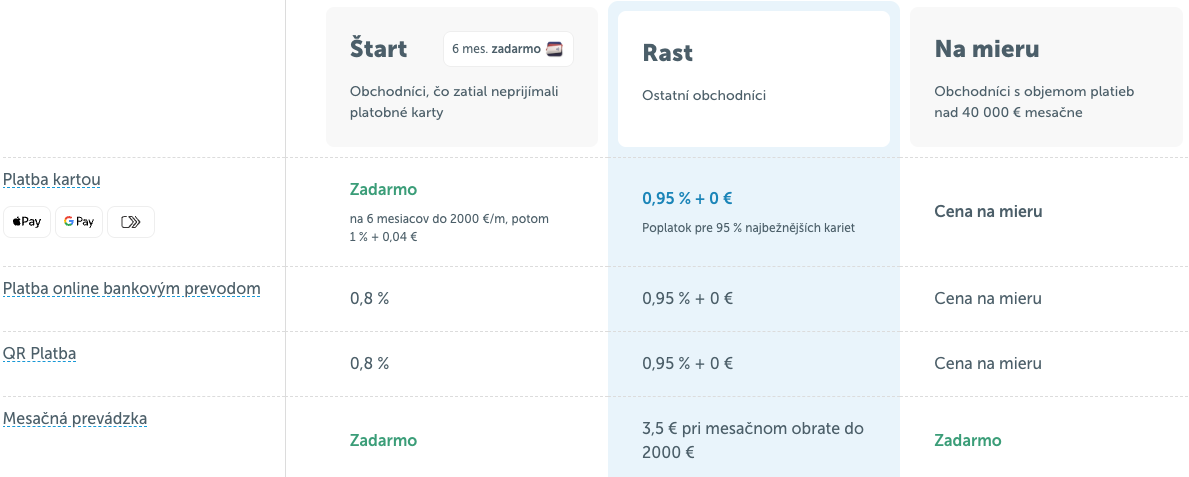 Cenník-platobnej-brány-GoPay-GoPay-12-02-2025_02_48_PM