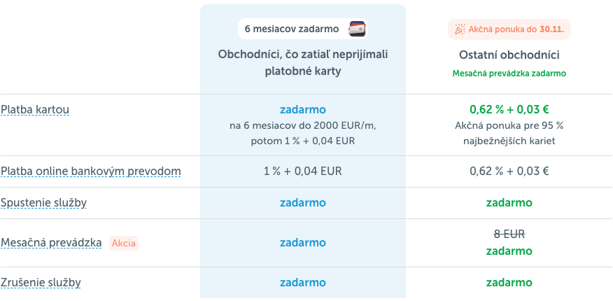 SK_Cenník-platobnej-brány-GoPay-GoPay-11-11-2025_01_53_PM